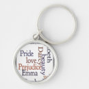 Buscar jane austen llaveros Amor