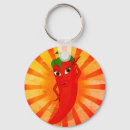 Buscar pepino llaveros Adorable