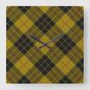 Buscar escocia arte Escocés