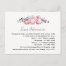 Buscar cliente invitaciones Parejas