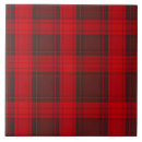 Buscar trenzado azulejos Rojo