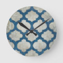 Buscar azulejo relojes de pared Patrones