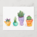 Buscar pantalla postales Floral