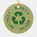 Buscar reciclaje adornos Verde