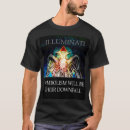 Buscar illuminati camisetas Simbolismo