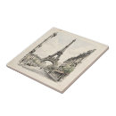 Buscar vintage parís azulejos Antiguo