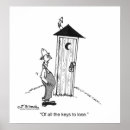 Buscar dependencia posters Retrete