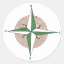 Buscar compass pegatinas Compás