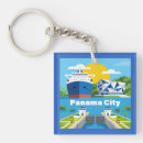 Buscar panamá llaveros Ciudad de panamá