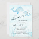 Buscar under the sea invitaciones Lindo