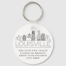 Buscar lema llaveros Slogan