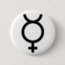 Buscar del mismo sexo chapas Lesbiana