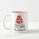 Buscar calificaciones tazas Profesores