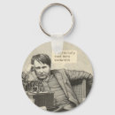 Buscar banda ancha llaveros Ancho de banda