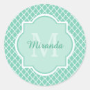 Buscar mint pegatinas Nombre