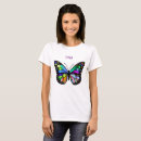 Buscar dna camisetas Amor