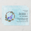 Buscar lobo tribal postales Nativo americano