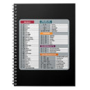 Buscar geek cuadernos Equipo