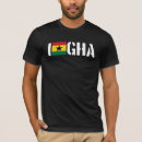Buscar amo ghana África