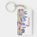 Buscar edificios llaveros Paisajes urbanos