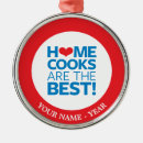 Buscar cocinero adornos El cocer