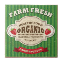 Buscar publicidad azulejos Anuncio