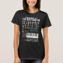 Buscar techno camisetas Mínimo