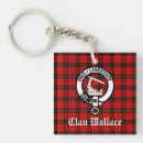 Buscar clan llaveros Tartan