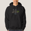 Buscar recuerdos de londres sudaderas Ciudad