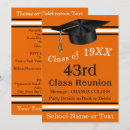Buscar reunión con clase invitaciones Invitados