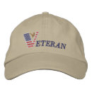 Buscar servicios veterinarios Militares