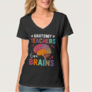 Buscar anatomía camisetas Profesores