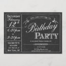 Buscar bistros invitaciones Pizarra