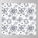 Buscar átomo posters Patrón