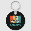 Buscar kayak llaveros Camping