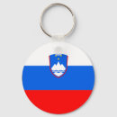 Buscar eslovenia llaveros Esloveno