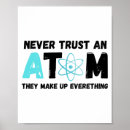 Buscar molécula posters Átomo