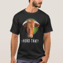 Buscar pegada camisetas Cabeza