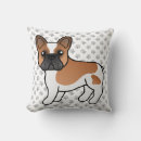 Buscar dibujo del perro cojines General y unisex