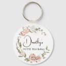 Buscar cumpleaños 90 llaveros Para todos