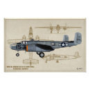 Buscar aviadores arte Bombardero