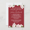 Buscar cerezas rojas invitaciones Para todos