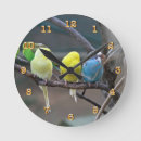 Buscar parakeet arte Pájaro