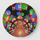 Buscar cara feliz relojes de pared Sonrisas