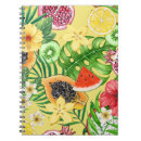 Buscar papaya libretas Limón