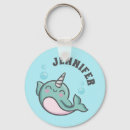Buscar narwhal llaveros Ballena