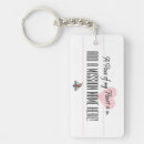 Buscar mormones llaveros Misionero