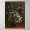 Buscar courbet de gustavo posters Pintura al óleo