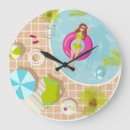 Buscar summer vacation decoracion Beach