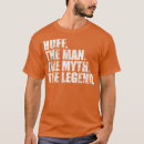 Buscar huff camisetas Nombre